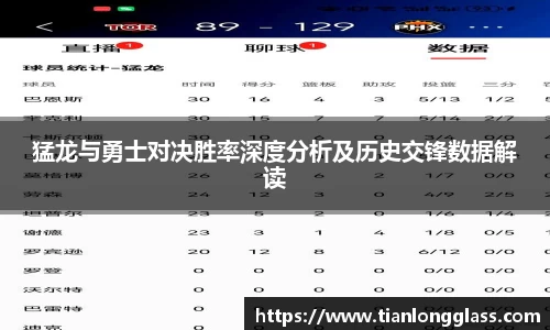 猛龙与勇士对决胜率深度分析及历史交锋数据解读